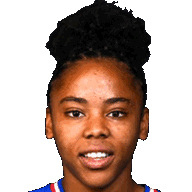 Kentissia Bacoul Juillard
