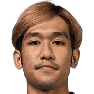 Pongrawit Jantawong