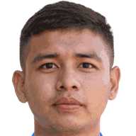 Yogesh Gurung