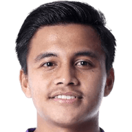 Rakasurya Handika