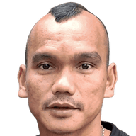 Riko Simanjuntak