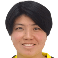 Shu Ohba