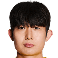 Yoon Min-Ho