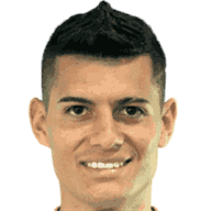 Kevin Coba