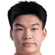 Xingyu Wu