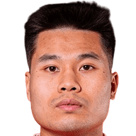 Truong Tien Anh