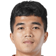 Duy Pham Dinh