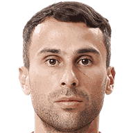 Milan Gajic