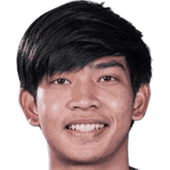 Sirimongkol Rattanapoom