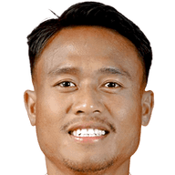 Ricki Ariansyah