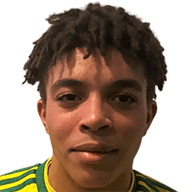 Christopher Notoane
