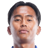 Chingambam Shivaldo Singh