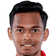 Syahrul Ramadhani