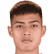 Trong Hieu Nguyen