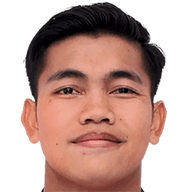 Ferian Rizki