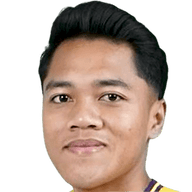 Rizqi Abhirama