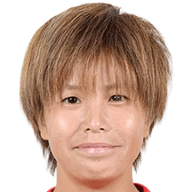 Chika Kato