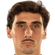 Miguel Silva