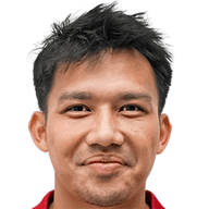 Witan Sulaeman