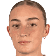 Annie Hutchings