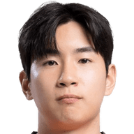 Kim Jae-Min