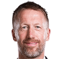 Graham Potter