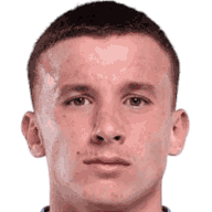 Eldin Lolic