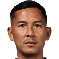 Pisan Dokmaikeaw