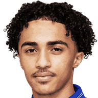 Abdullah Al-Zaid