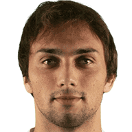 Lazar Nikolic