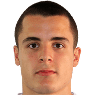 Luka Bijelovic