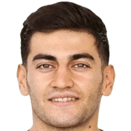 Omid Gharahchomaghloo