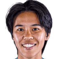Yi-Yun Hsu
