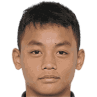 Nopphon Lakhonphon