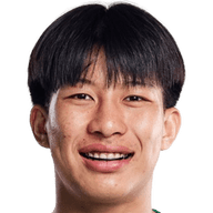 Supanut Sudathip