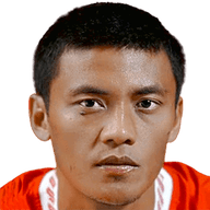 Irsyad Maulana