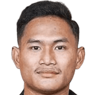 Zidane Afandi