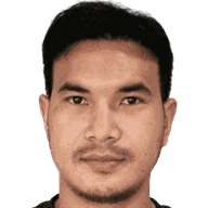 Kittipun Saensuk