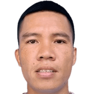 Ngoc Toan Nguyen