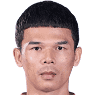 Kwanchai Suklom