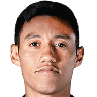 Brandon Palacios