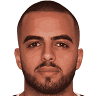 Abdullah Talal Hameed