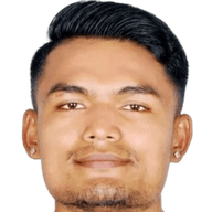 Abhishek Limbu