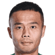 Zheng'ao Sun