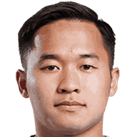 Minh Hieu Vu