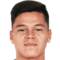 Danilo Díaz