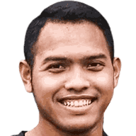 Azim Al Amin