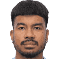 Nont Muangngam