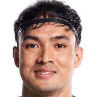 Chinnapong Raksri