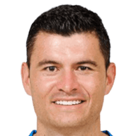 Dany Carvajal